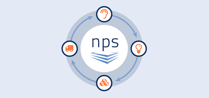 深度解析：NPS（净推荐值/系统）的理论、应用简介与评价