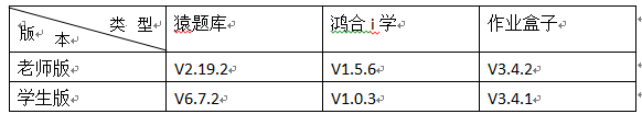 万字长文的竞品分析——猿题库、鸿合i学、作业盒子