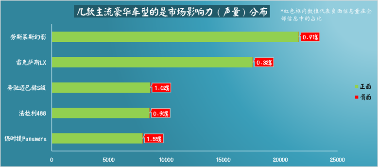 干货｜如何利用Social Listening从社会化媒体中“提炼”有价值的信息？