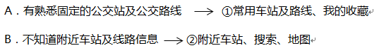 黑箱&白箱分析：“车来了”为何能成为实时公交第一？