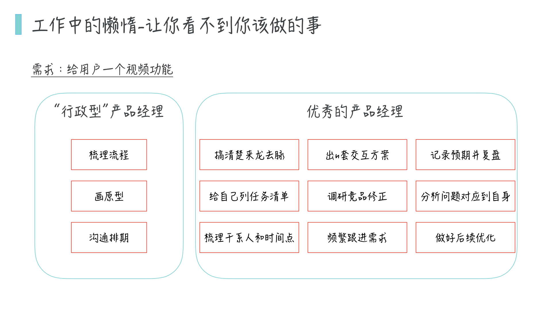 你是行政型产品经理吗？