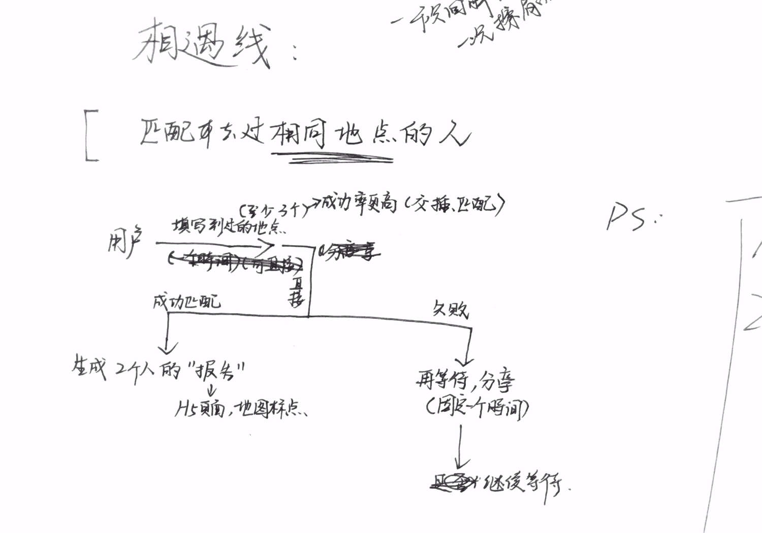 产品背后｜「你的名字」电影同款日记APP意义何在?