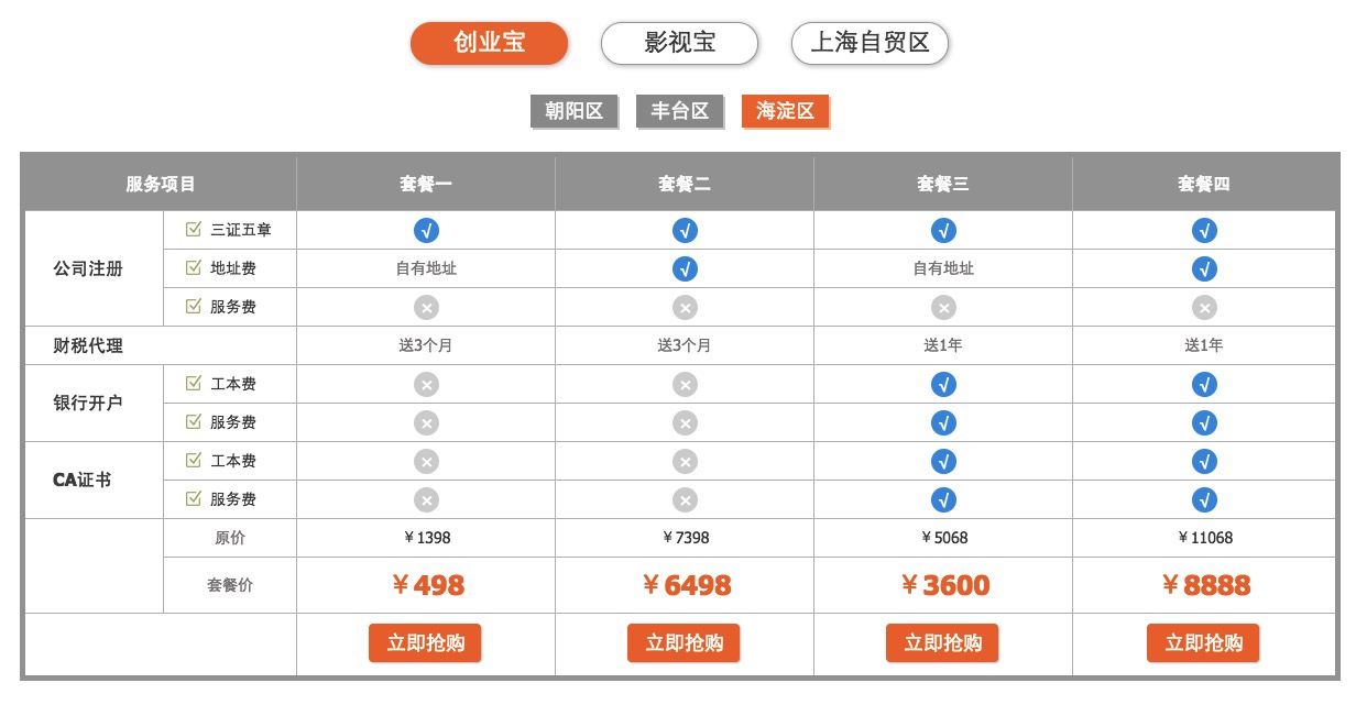 从公司注册切入的“公司宝”，凭什么可以抢夺企业级市场的一杯羹？