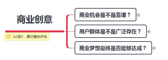 产品从0到1的过程中，需提问自己的3个重要问题