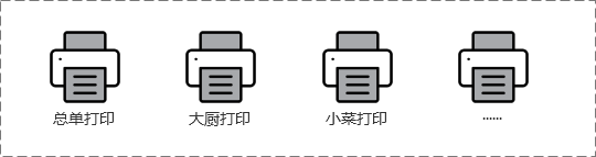 从产品角度，浅谈“智慧农庄”解决方案