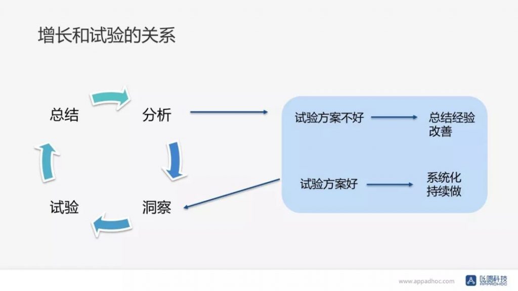 超级产品经理