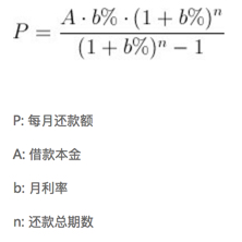 作为P2P产品经理，你应该知道的基础知识