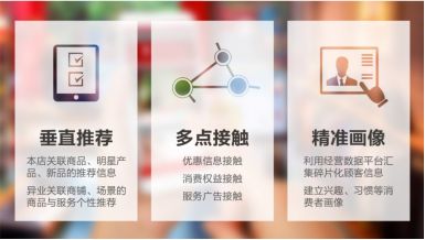 移动互联网“蓝海”场景兴起——社交分享购物