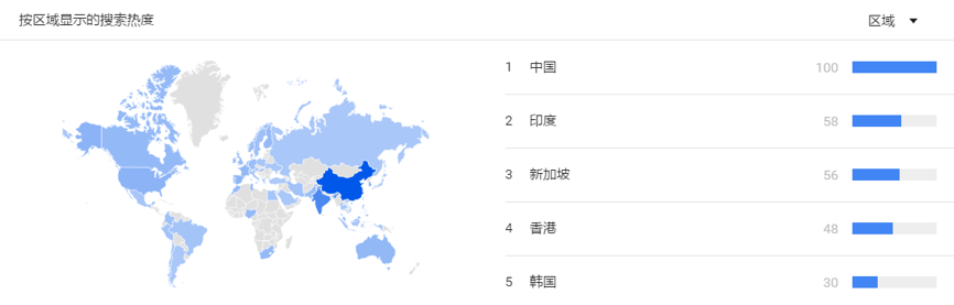 干货｜如何利用Social Listening从社会化媒体中“提炼”有价值的信息？