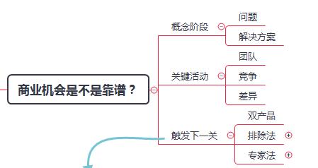 产品从0到1的过程中，需提问自己的3个重要问题