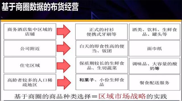 超级产品经理