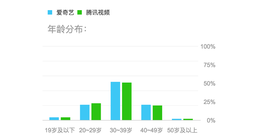 超级产品经理