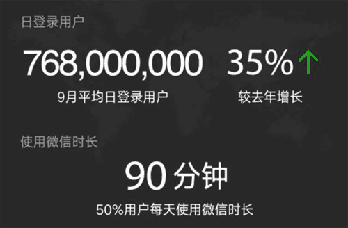 关于支付宝为什么做蚂蚁森林，我给的三点解读