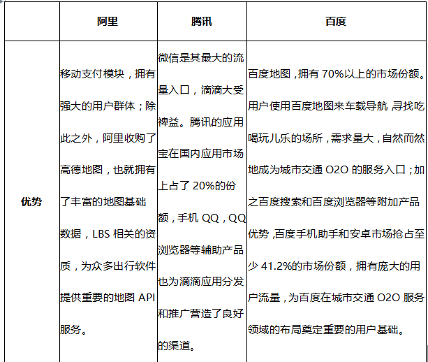 超级产品经理