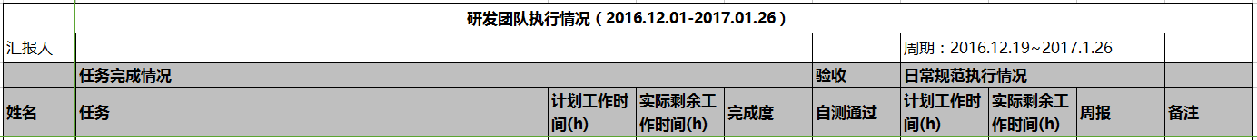 四个关键要点，做好大型题库建设