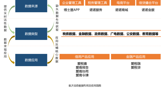 超级产品经理