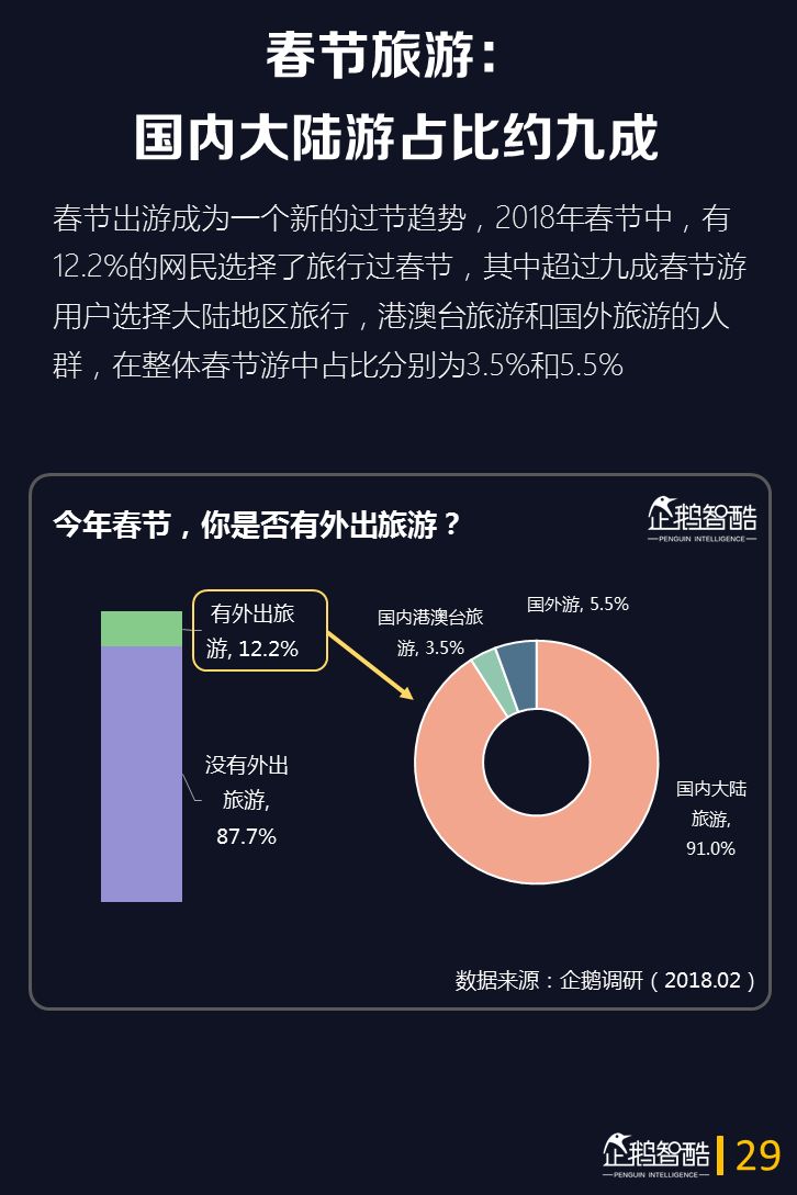 超级产品经理