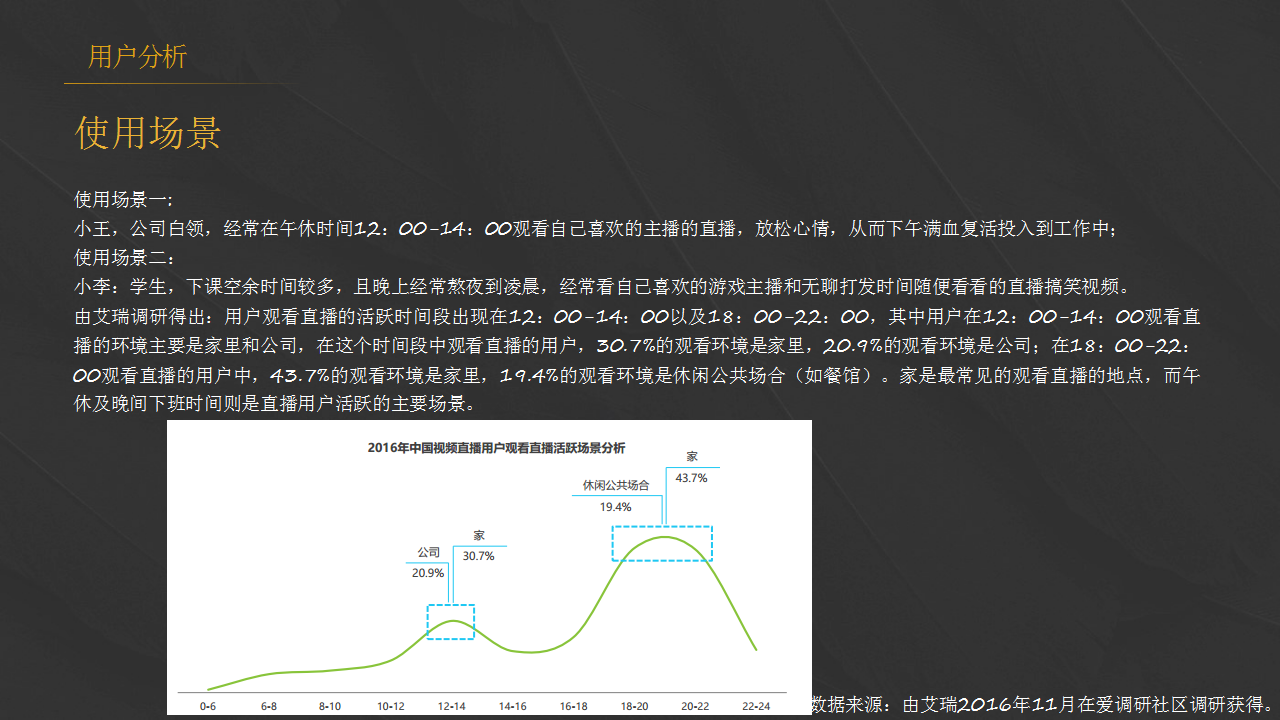 直播APP竞品分析：在国民时间的争夺战中，直播APP该如何获取用户的使用时长？