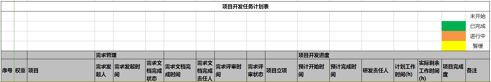 四个关键要点，做好大型题库建设