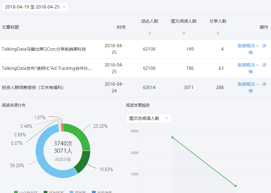 超级产品经理