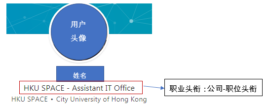 超级产品经理