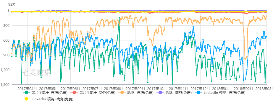 超级产品经理