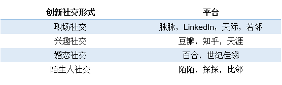 超级产品经理