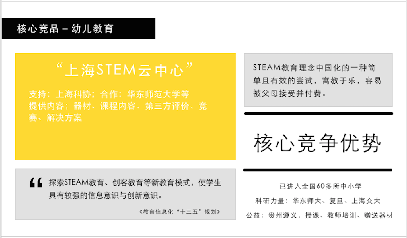 借产品经理之眼，带你看STEAM如何影响中国的教育