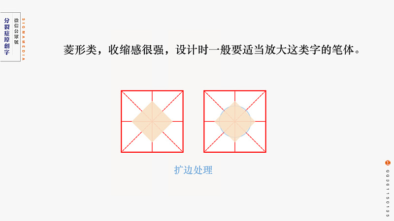 私藏干货！字体设计如何造型和搭配？(原创文章)