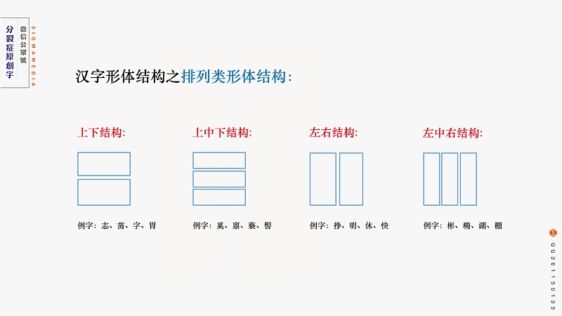 私藏干货！字体设计如何造型和搭配？(原创文章)