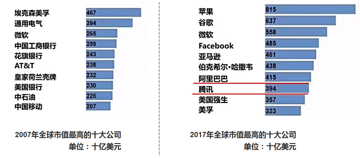 超级产品经理