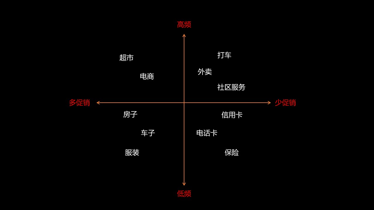 超级产品经理