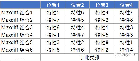 超级产品经理