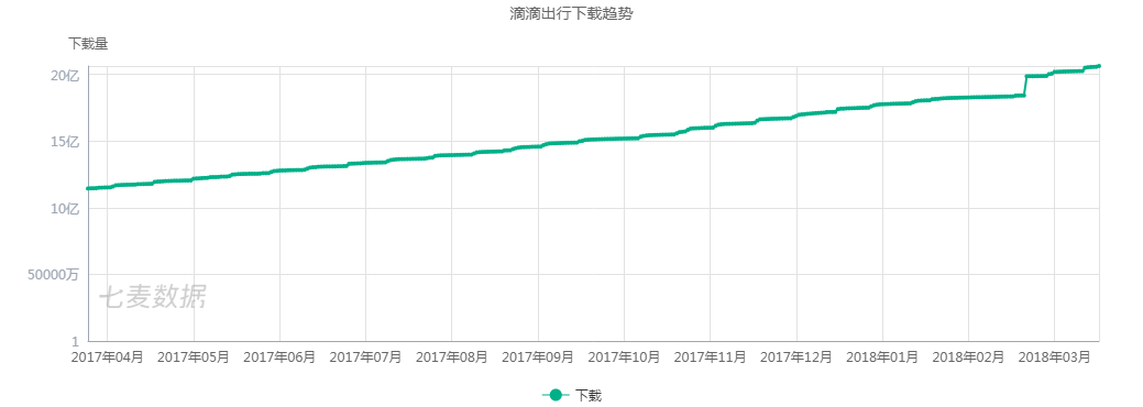 超级产品经理