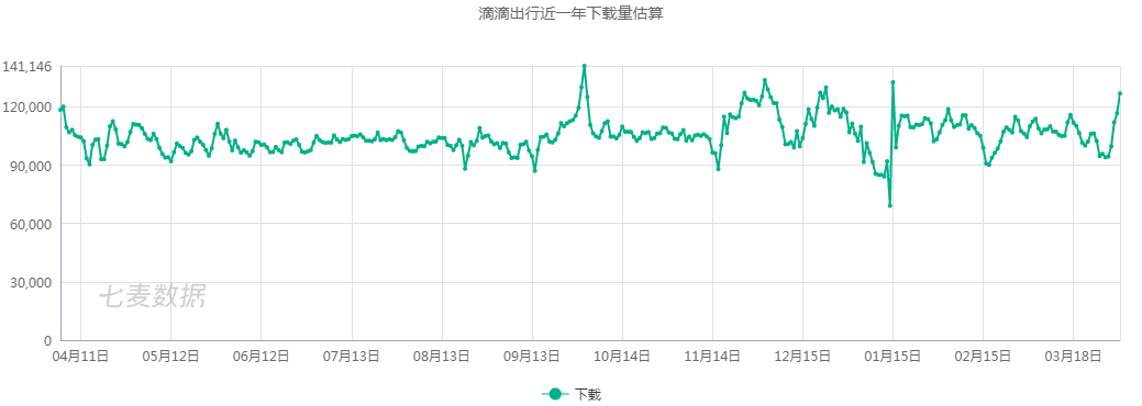 超级产品经理