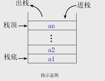 超级产品经理