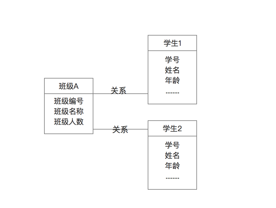 超级产品经理