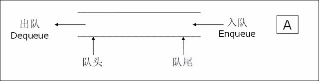 超级产品经理