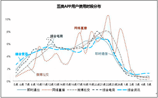 超级产品经理