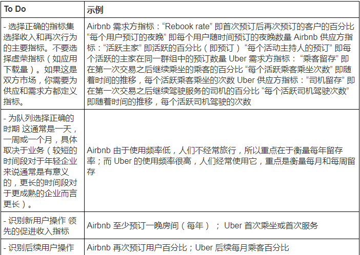 超级产品经理