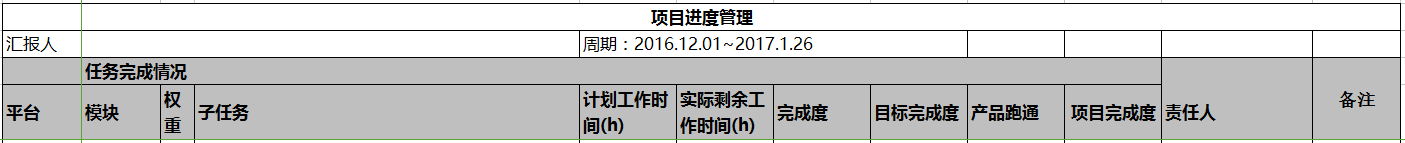 四个关键要点，做好大型题库建设