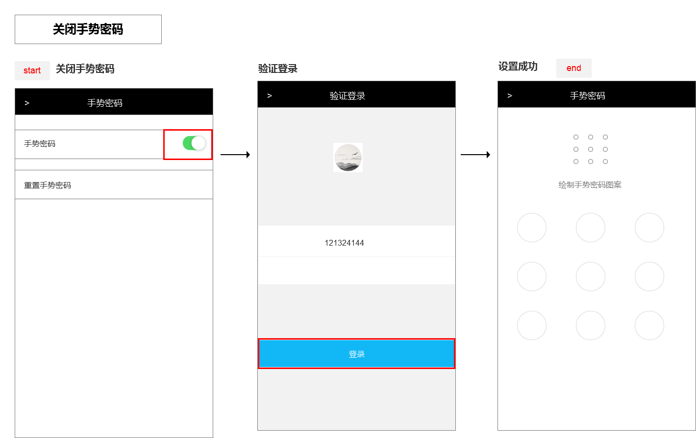 功能设计：手势密码开启关闭重置和手势登录交互