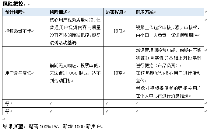 作为一个产品经理，我是如何做好运营活动的