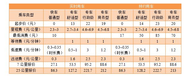 超级产品经理