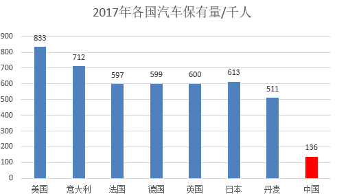 超级产品经理