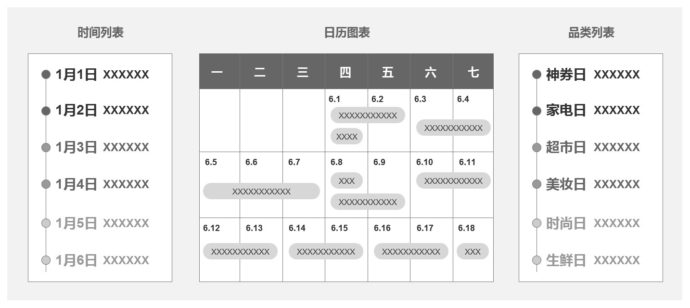 超级产品经理