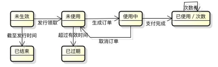 超级产品经理