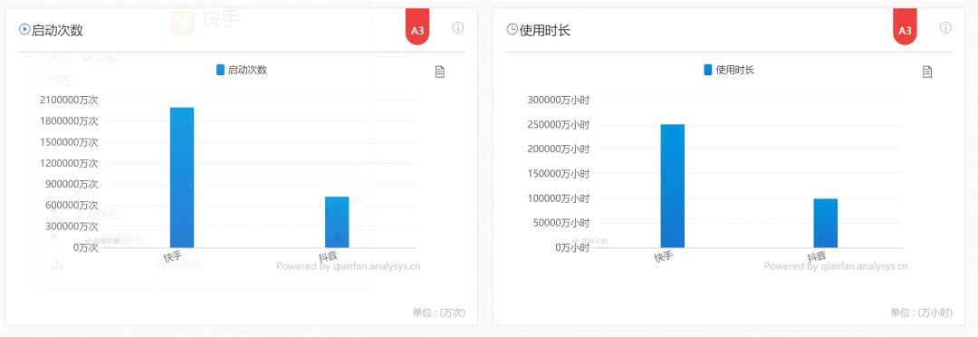 超级产品经理