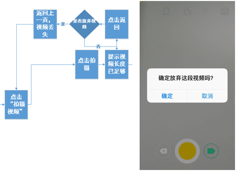 超级产品经理