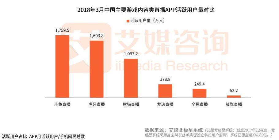 超级产品经理